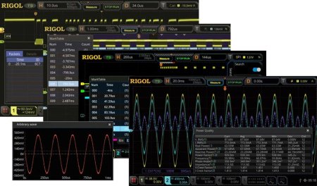 Комплект опций для MSO5000-E Rigol MSO5000-E-BND купить по низкой цене | МАКСПРОФИТ