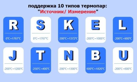 Калибратор многофункциональный АКИП-7307Н с HART коммуникатором купить по низкой цене | МАКСПРОФИТ