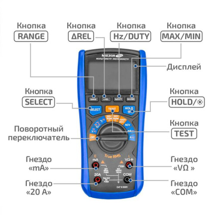 Мультиметр-мегаомметр МЕГЕОН 12060 купить по низкой цене | МАКСПРОФИТ