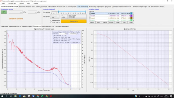 Анализатор фазовых шумов AnaPico PNA20 купить по низкой цене | МАКСПРОФИТ