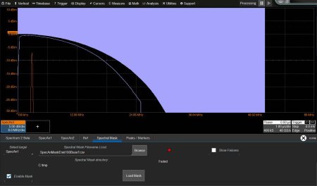 Опция Teledyne LeCroy WR9K-SPECTRUM-PRO-2R купить по низкой цене | МАКСПРОФИТ