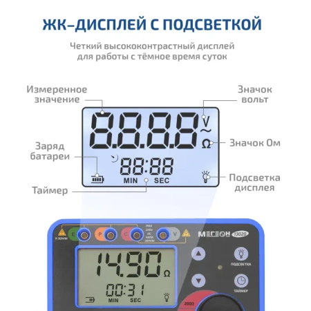Измеритель сопротивления заземления МЕГЕОН 13020 купить по низкой цене | МАКСПРОФИТ