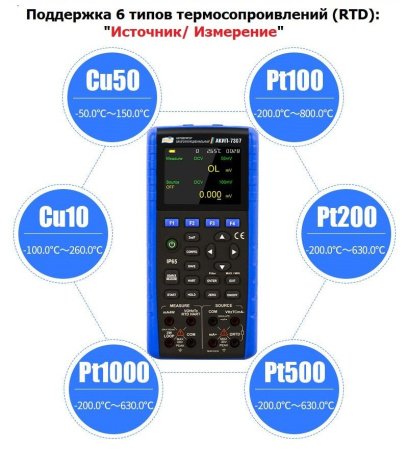 Калибратор многофункциональный АКИП-7307Н с HART коммуникатором купить по низкой цене | МАКСПРОФИТ